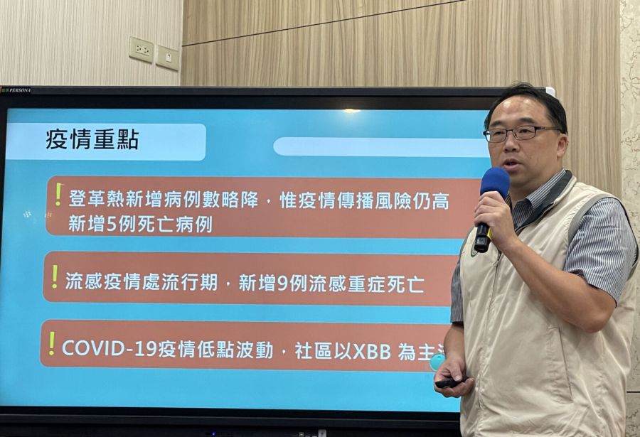 登革熱重症「破百例」!台南、高雄單週爆5死 最短發病撐不過2天亡 206 登革熱重症「破百例」!台南、高雄單週爆5死 最短發病撐不過2天亡 205
