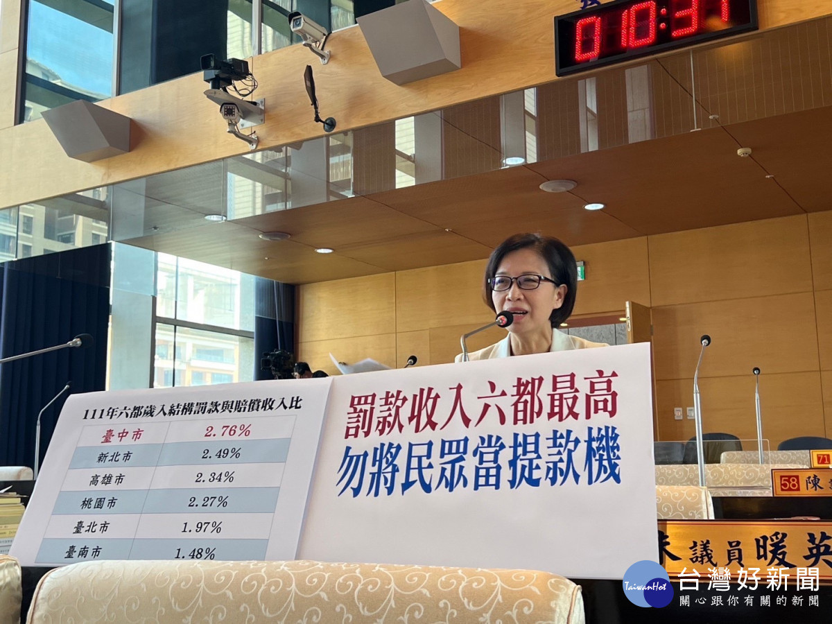 朱暖英議員指出，台中市罰款收入六都最高，籲市府勿把市民當提款機。