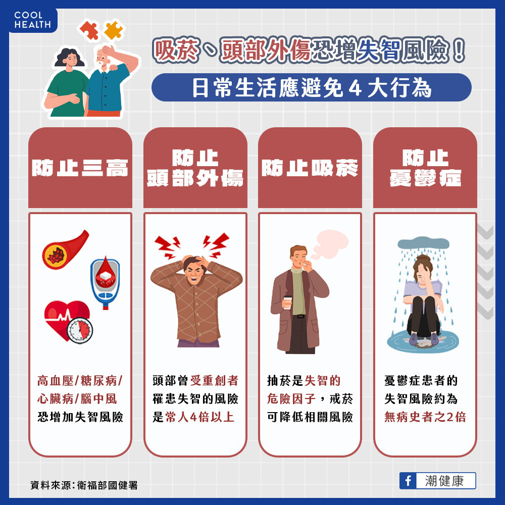 避免做4件事讓失智症惡化 避免做4件事讓失智症惡化