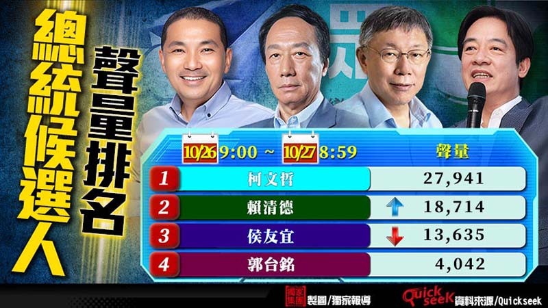 圖／獨家報導製圖