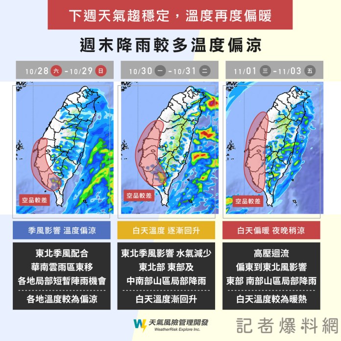 明後天週末有雨轉涼 下週回溫 65 395597986 717814453718239 889688103683647703 n | 生活 生活 記者爆料網