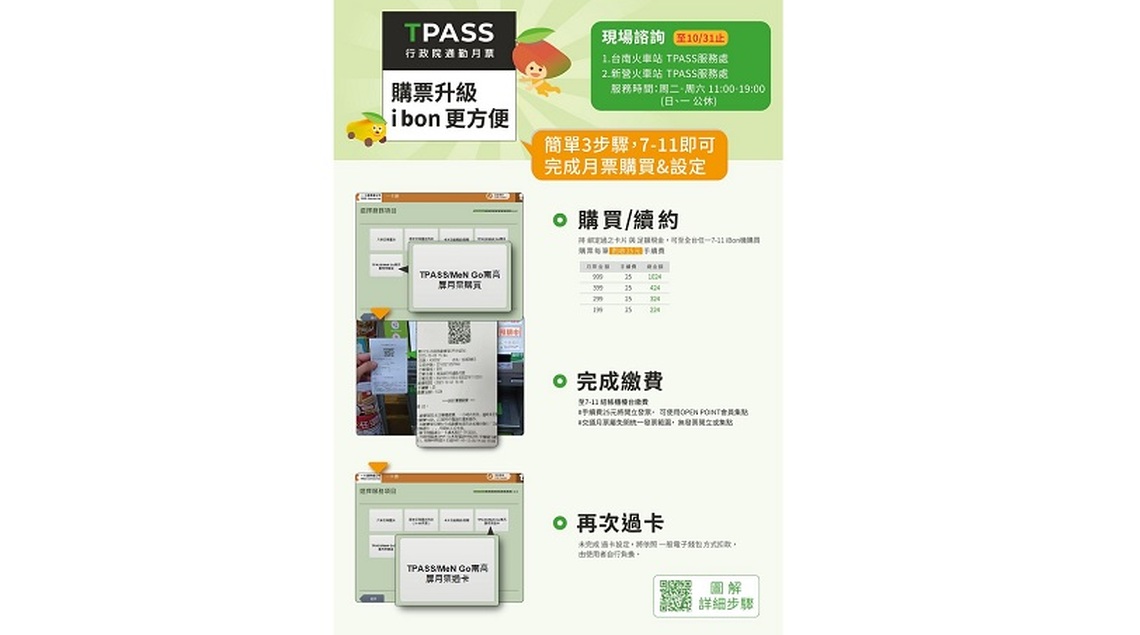 台南TPASS月票好康加碼超商優惠券