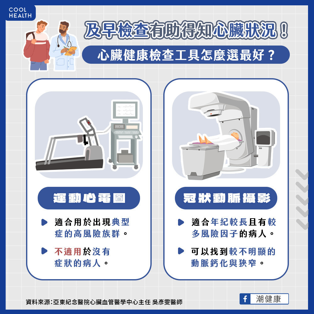 疼痛感像被「石頭壓住」恐是心臟病? 急性心肌梗塞徵兆? 疼痛感像被「石頭壓住」恐是心臟病? 急性心肌梗塞徵兆?