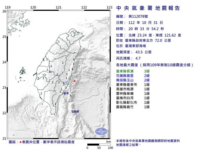 地震! 震央台東外海規模4.7 62 | 生活 生活 記者爆料網