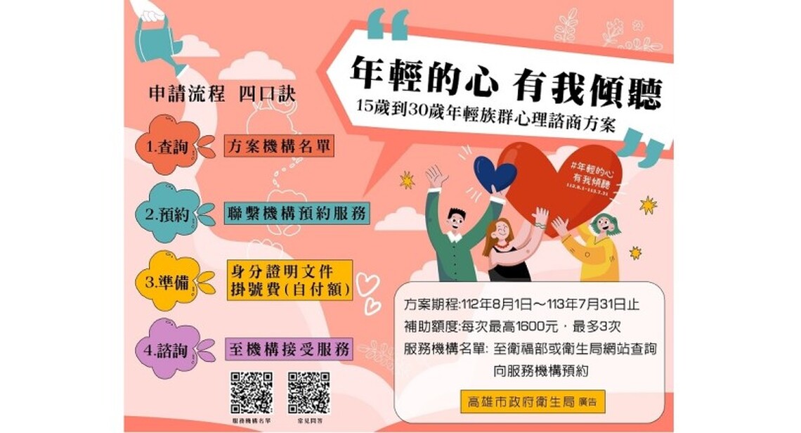 「15-30歲年輕族群心理健康支持方案」優化管理機制 守護我們的未來