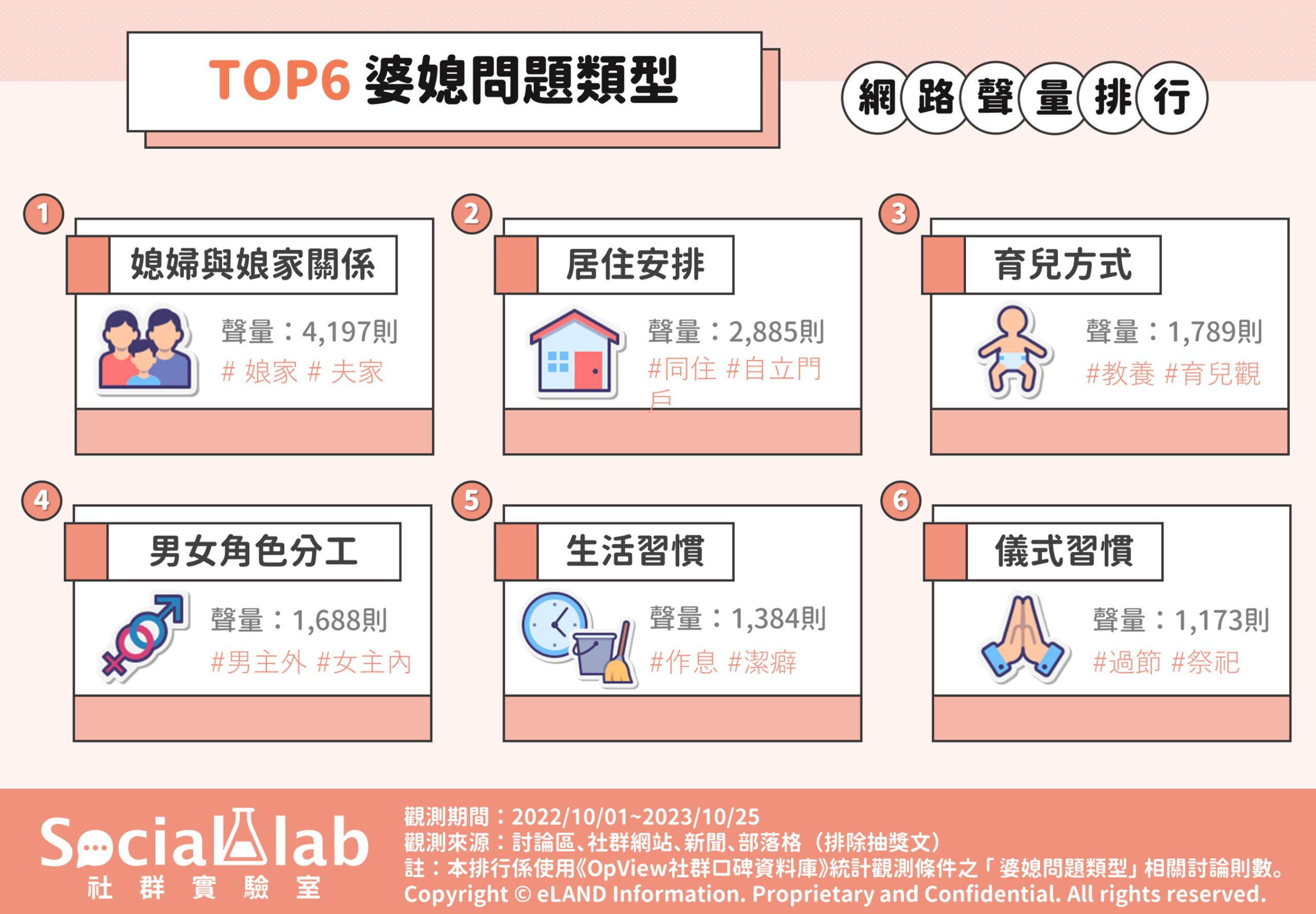 以夫家為重、不准回娘家的滿腹委屈說不出 婆媳同住隱私問題好頭痛