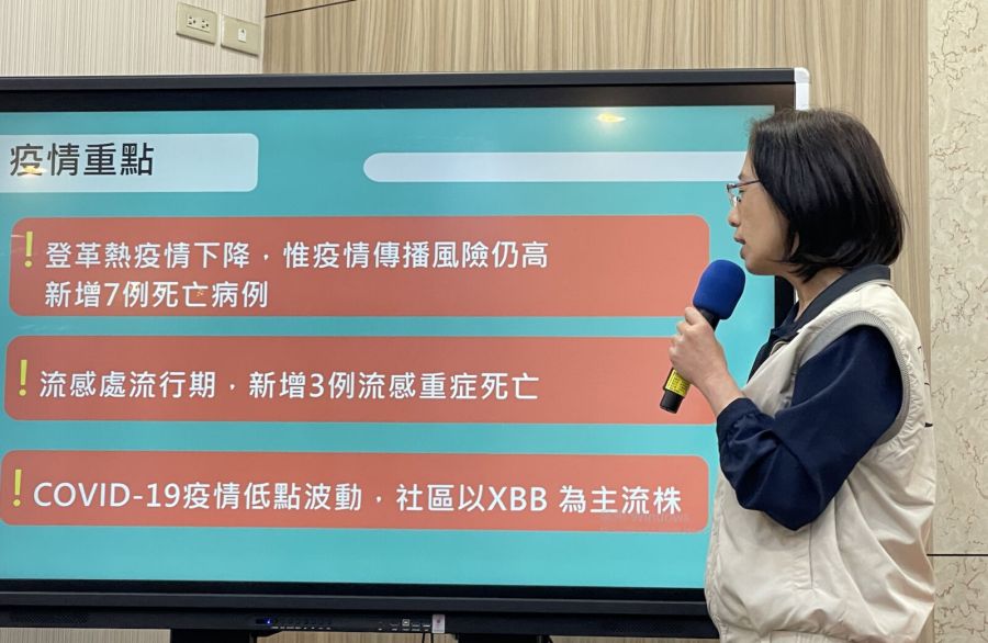 登革熱竄破2萬例！連2週現死亡高峰「7死」 最短發病2天不治 351