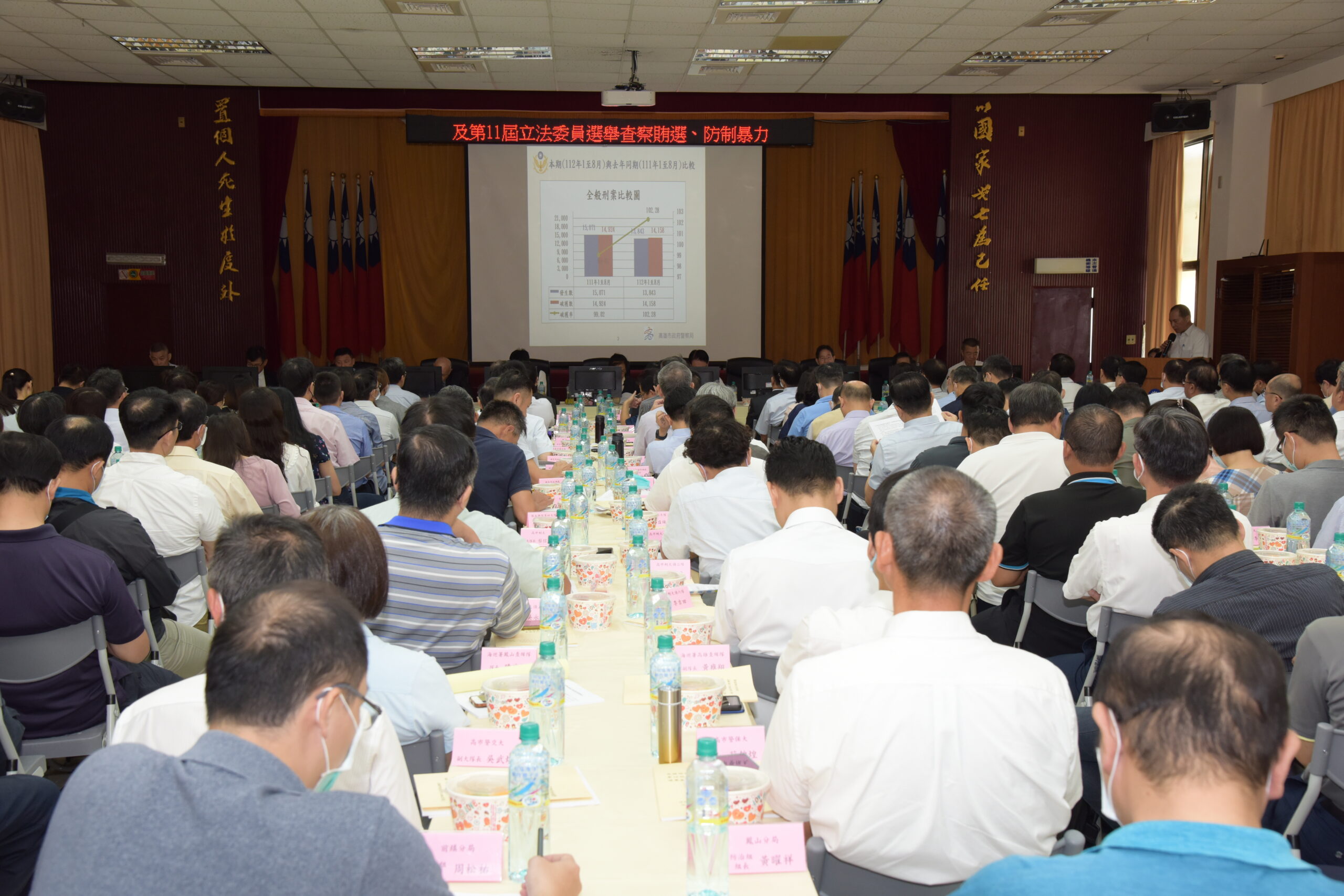 高雄地區112年度檢警聯席會議暨第16任正副總統及第11屆立法委員選舉查察賄選及防制暴力暨幽靈人口會議
