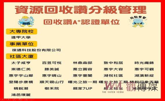 好消息!台中市回收讚A+級單位再添28處生力軍