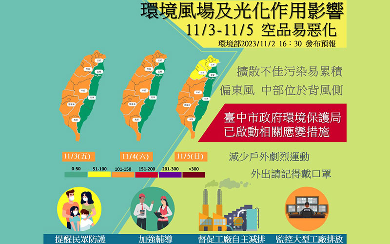 (圖/取自台中市政府環境保護局)