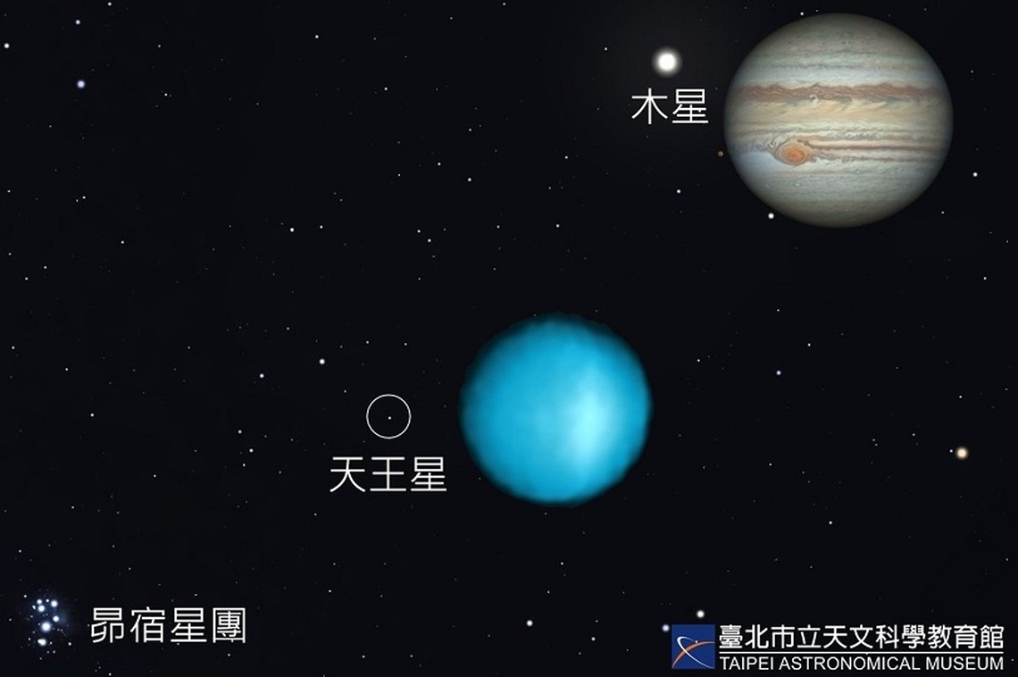 不只木星衝 臺北天文館週五直播加碼直擊木衛現象與天王星