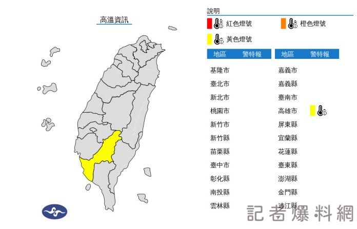 秋老虎發威 氣象署針對高雄發佈高溫黃色燈號 74 1 16 | 生活 生活 記者爆料網