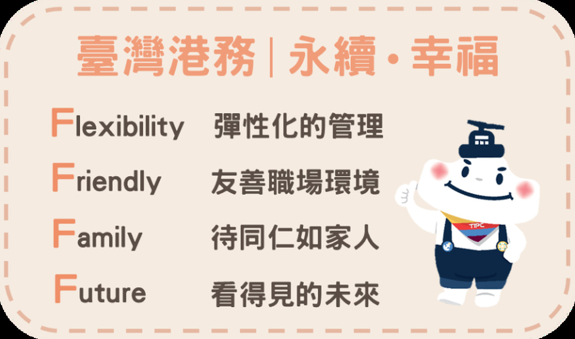 臺灣港務公司113年預計招考200人 起薪最高5.4萬元!