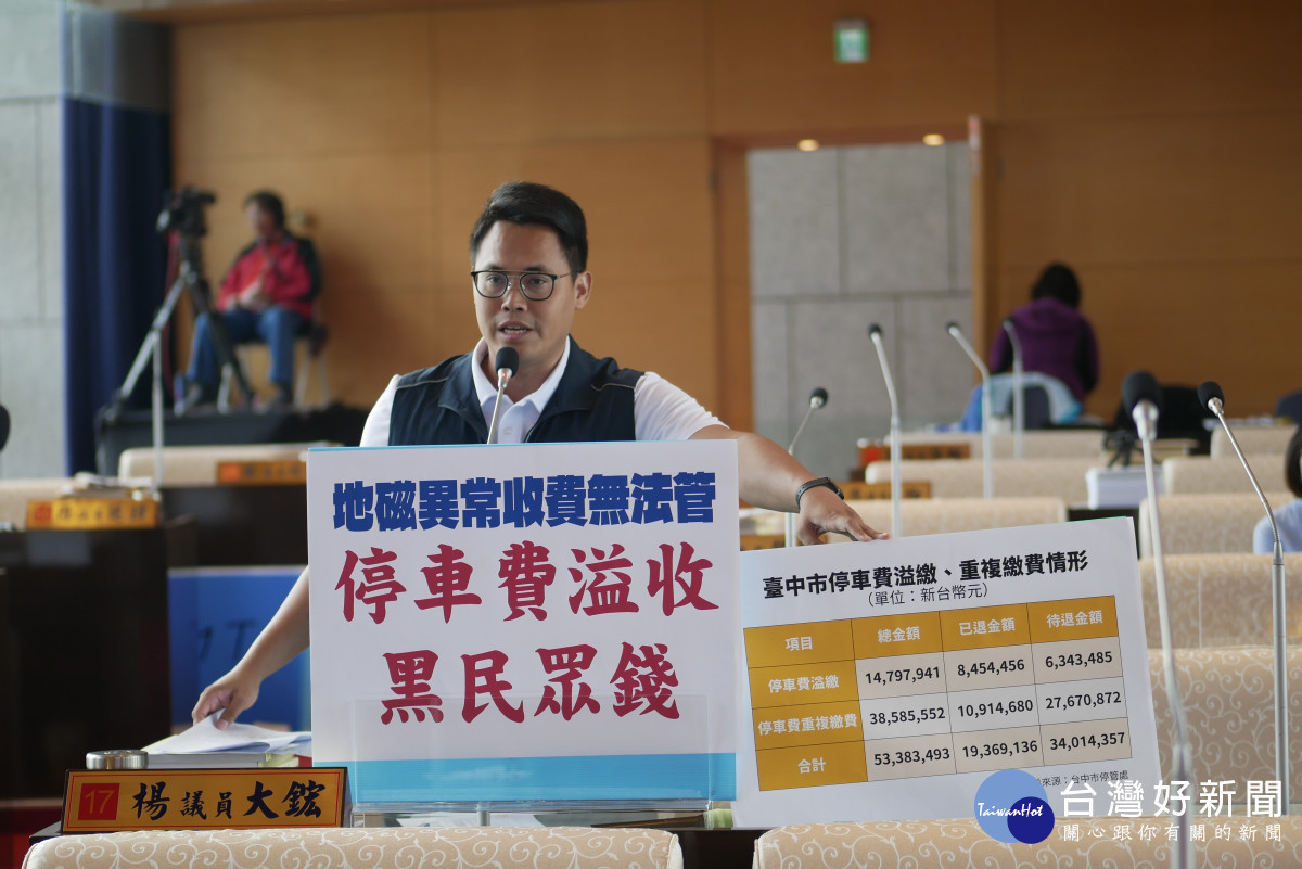 市議員楊大鋐質疑智慧停車系統在台技術還不夠成熟