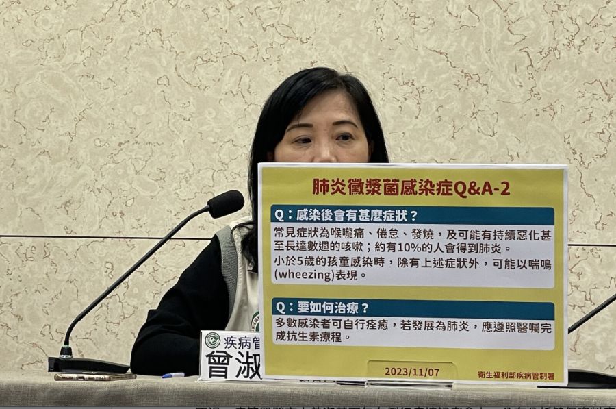 疾管署曝「單週120例急診」黴漿菌現高峰！ 2年齡層病號最多 205