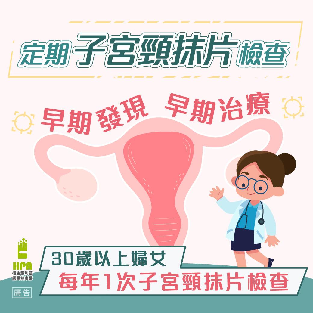 定期子宮頸抹片檢查,早期發現早期治療(圖:衛福部國健署)