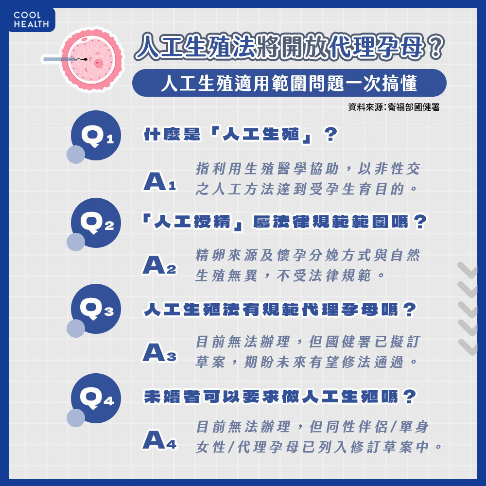 年輕族群不急著馬上生育? 單身女性寧願先動卵也不結婚? 年輕族群不急著馬上生育? 單身女性寧願先動卵也不結婚?