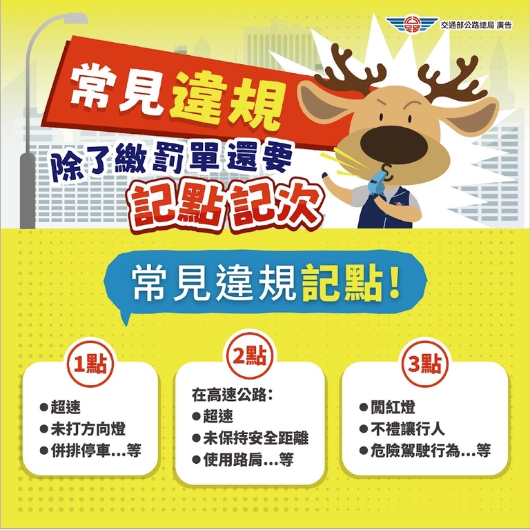 常見違規記點（圖：交通部公路局）