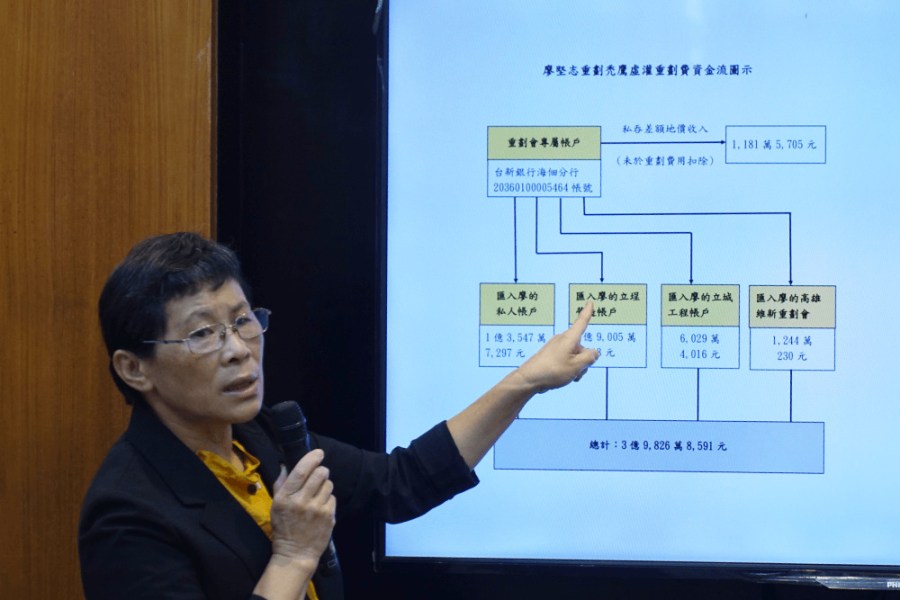 轟政府養肥自辦市地重劃禿鷹 陳椒華:廖堅志用人頭大把賺重劃利益 216 照片來源:立法委員陳椒華辦公室