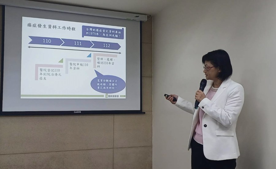 別只注意肺癌!十大癌症冒新警訊 三癌「早發」專找50歲族群 206 別只注意肺癌!十大癌症冒新警訊 三癌「早發」專找50歲族群 205