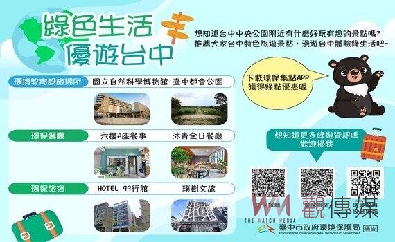 中市環保局 淨零環境教育親子兒童劇《小熊愛地球》11/26登場