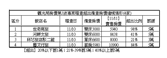 IMG 8019 | 社會 社會 記者爆料網