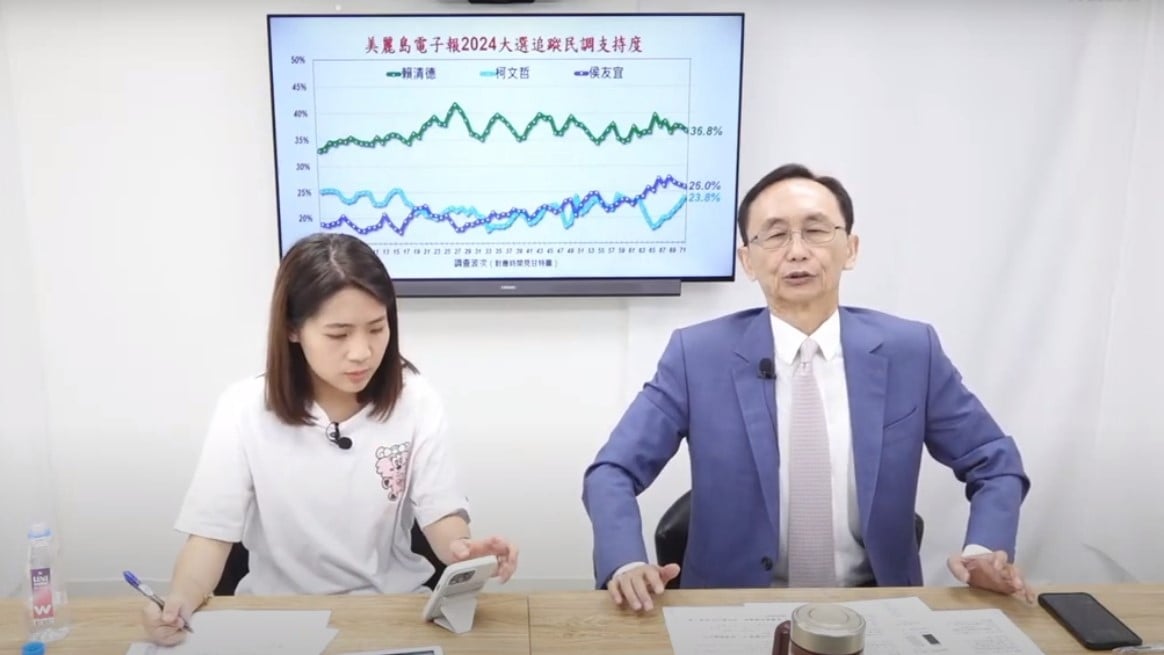 《美麗島電子報》最新民調顯示,侯友宜與柯文哲差距再度拉近。翻攝《董事長開講》YT