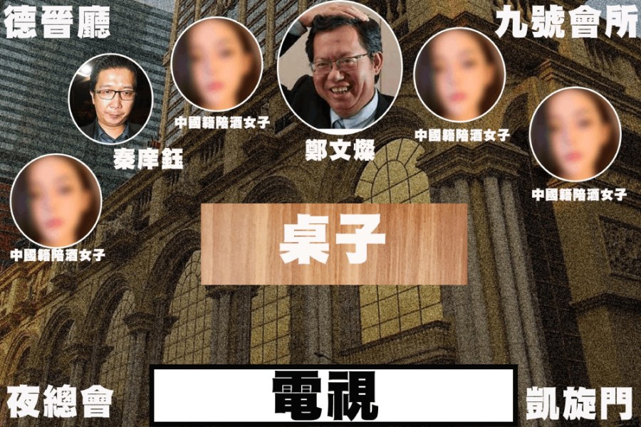鄭文燦被組頭招待喝花酒?林國春加碼爆與詐騙集團首腦澳門桃色行 315 照片來源:林國春