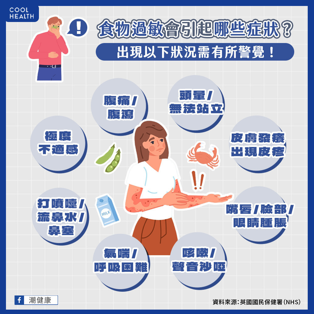 食物過敏引起症狀有哪些? 出現「這8種狀況」應停止進食 食物過敏引起症狀有哪些? 出現「這8種狀況」應停止進食