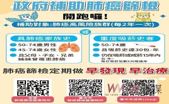 響應「國際肺癌關注月」 中市衛生局籲民眾善用篩檢顧肺健康