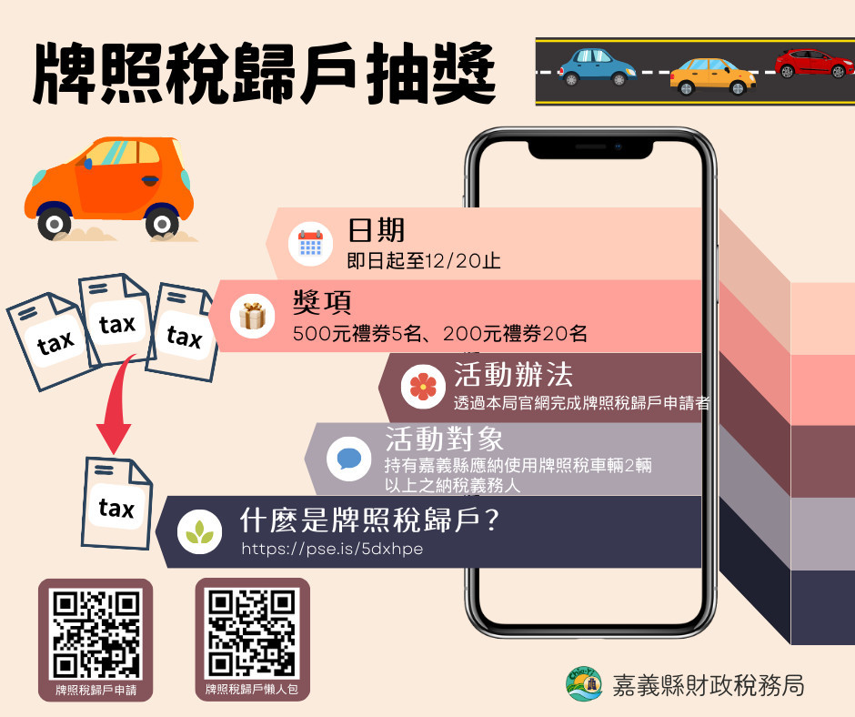 嘉義縣內縣內擁有2輛以上應納使用牌照稅的車主，自11月16日至12月20日申請使用牌照稅歸戶，均可參加抽禮券活動／嘉義縣府提供