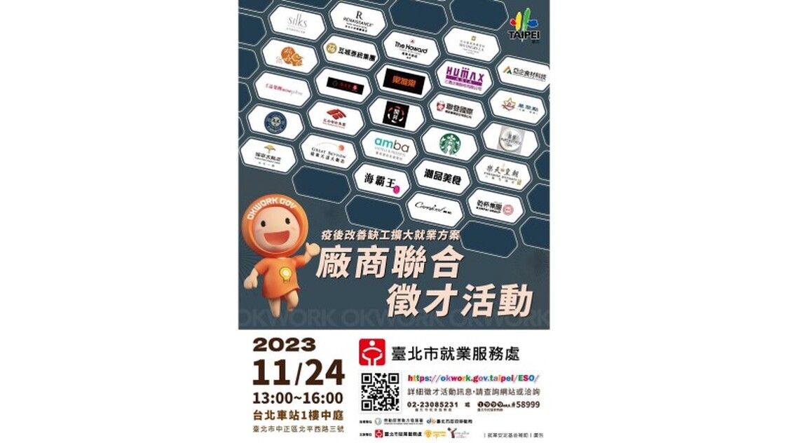 疫後專案來助攻　餐飲旅宿瘋搶才　北市就服聯合徵才破千職缺　月薪最高65K！