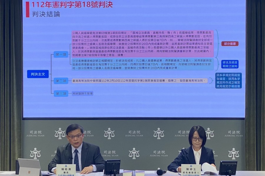 選罷法不能重新計票規定 憲法法庭宣判違憲 228 選罷法不能重新計票規定 憲法法庭宣判違憲 227