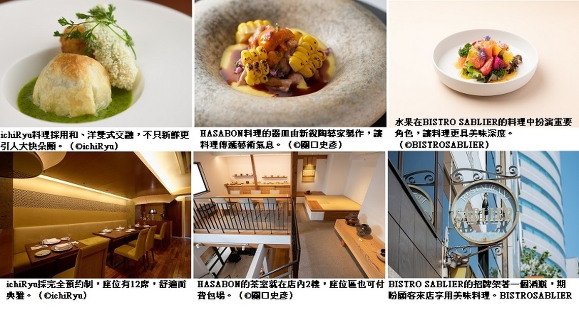 和洋混搭 跨界交融 東京三家別具新意和風法菜餐廳
