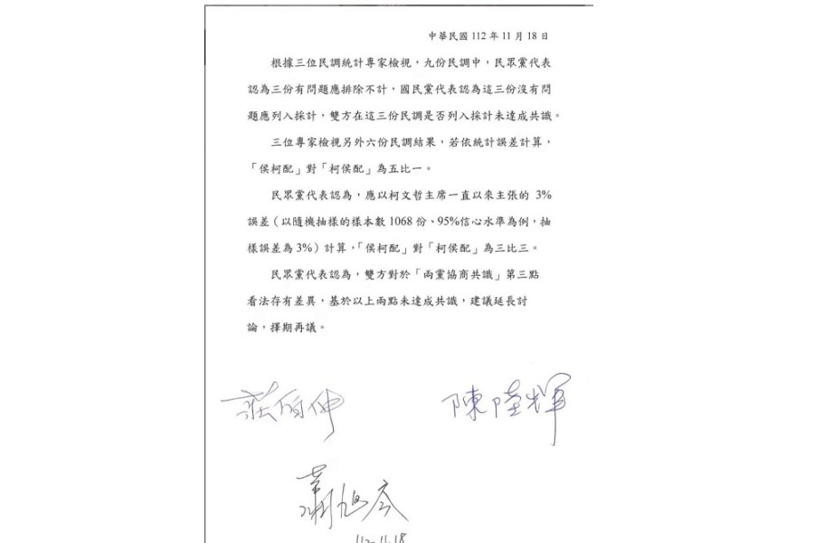 藍白合破局?五個半小時民調專家激戰 白營代表拒簽收場 250 藍白合破局?五個半小時民調專家激戰 白營代表拒簽收場 249