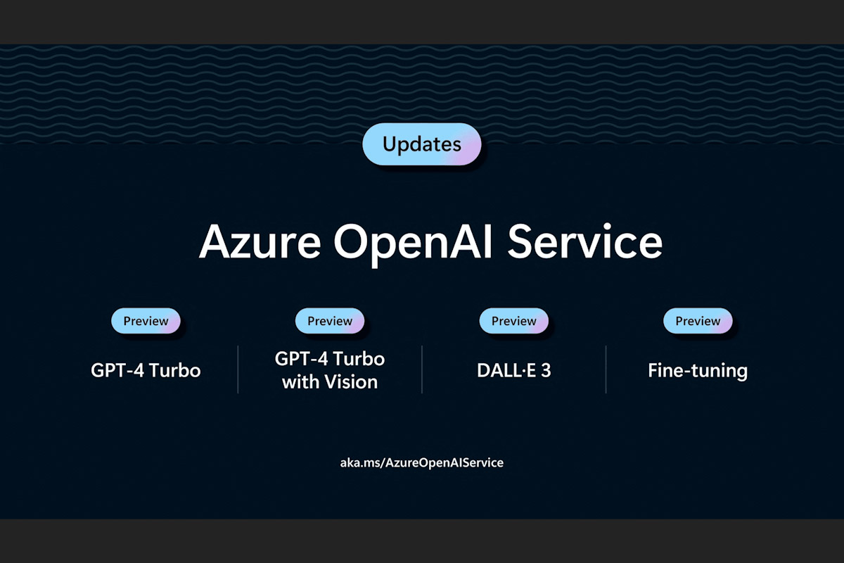 【新聞圖片三】微軟 Azure Openai 服務推出多項全新模型及功能預覽,包括 Gpt 4 Turbo、gpt 4 Turbo With Vision、dall·e 3,以及 Fine Tuning。 Edited