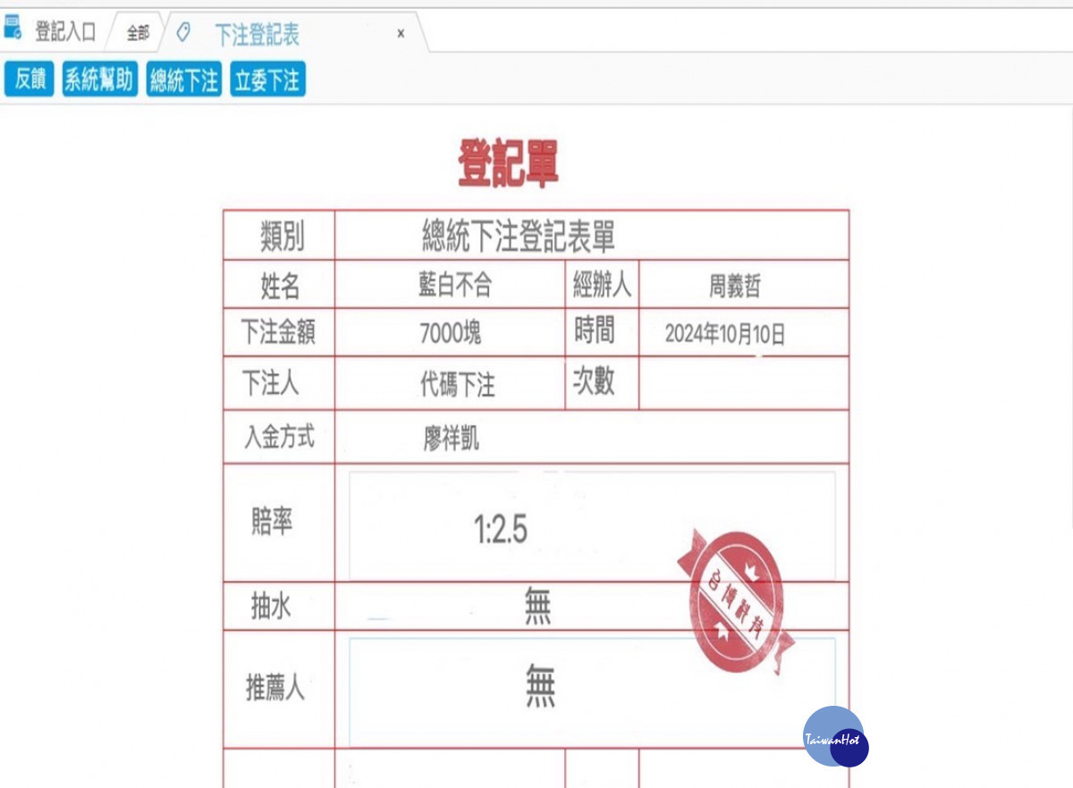 該集團開出藍白不合賭盤賠率1：2.5／雲林地檢署提供