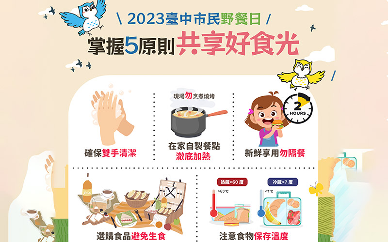 (圖/台中市食品藥物安全處)