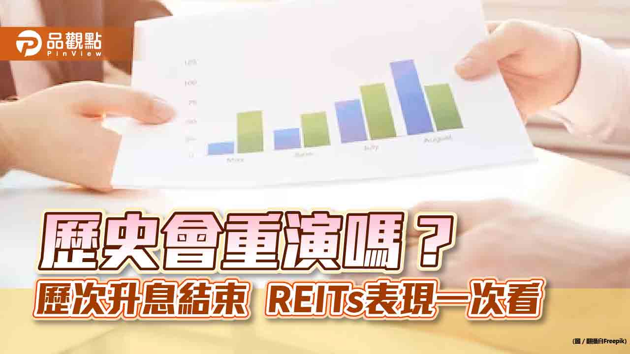 歷史統計!歷次升息結束後一年 REITs平均漲18.4%