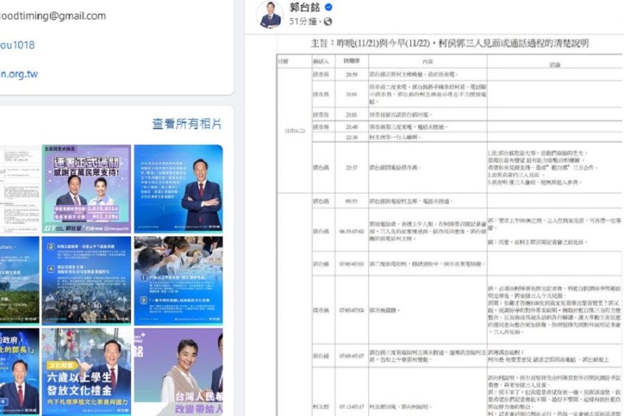 臉書公布「侯柯郭」3人交涉過程 郭台銘以表格說明「今日約見面」 214 臉書公布「侯柯郭」3人交涉過程 郭台銘以表格說明「今日約見面」 213