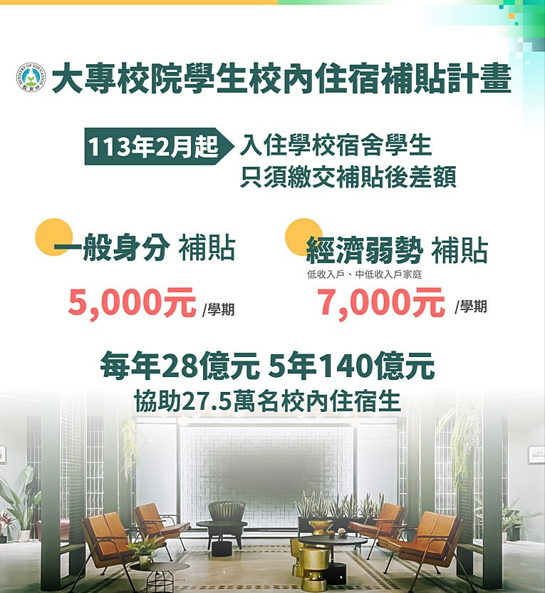 (圖/行政院教育部提供)