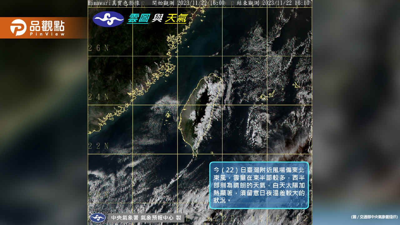 《氣象預報》各地天氣多為晴朗,晚上注意東北季風增強!