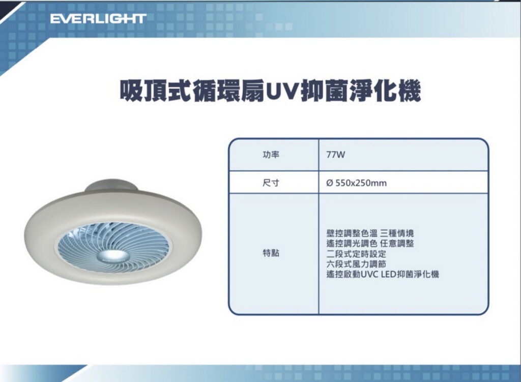 億光電子-吸頂式循環扇UV抑菌淨化機
