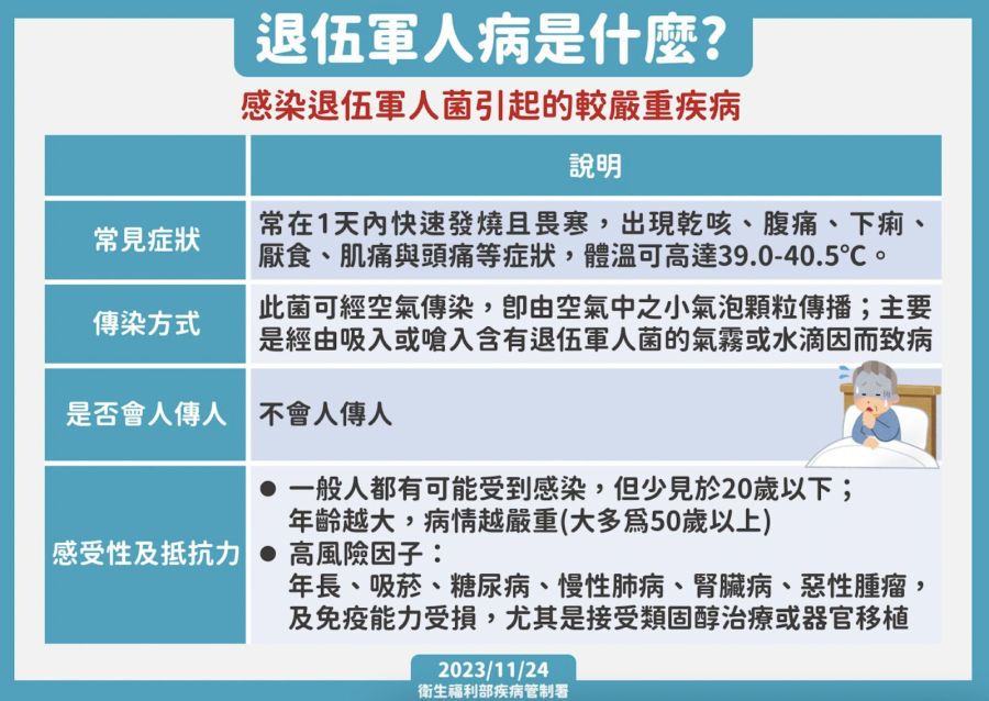 連爆4新生兒染退伍軍人病 禍首指向它！專家曝「泡奶粉」一危險行為 209