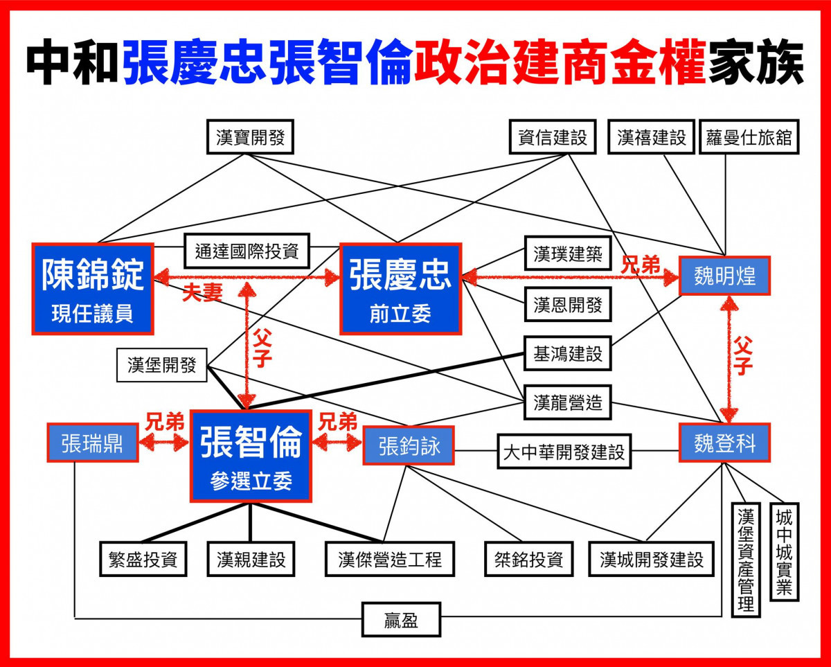(圖/翻攝吳崢臉書)