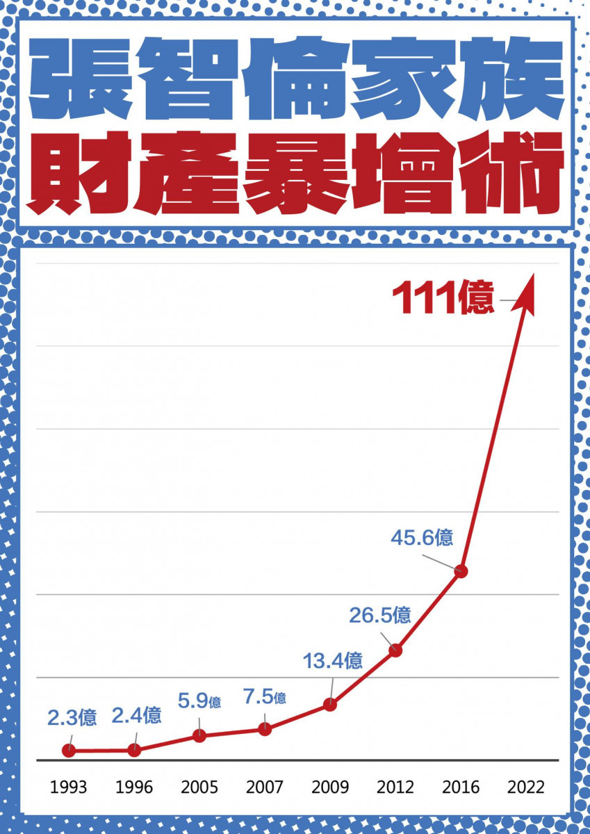 (圖/翻攝吳崢臉書)