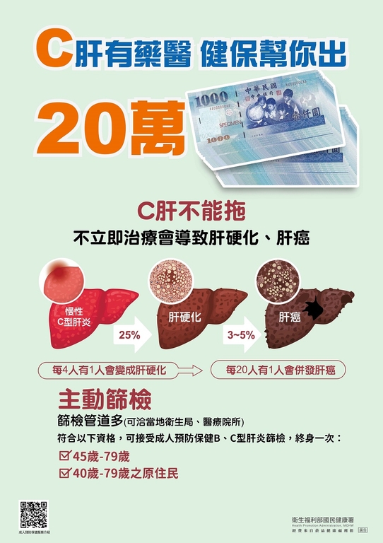您也可以幫助台灣成為國際優等生 B、C肝篩檢 你篩了沒?（圖：衛福部國健署）
