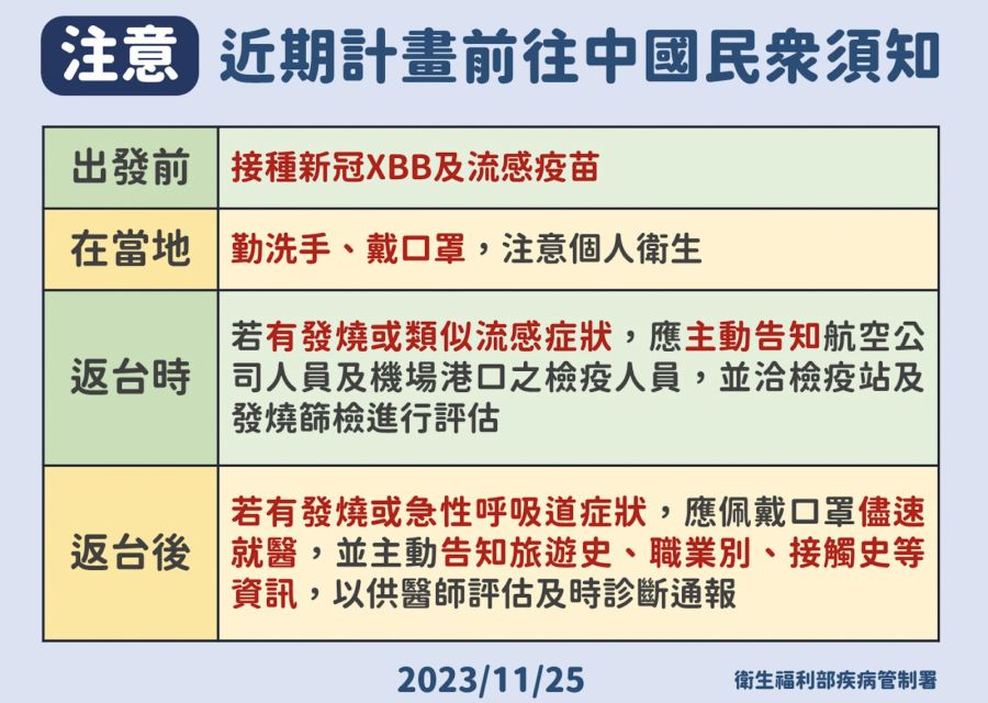 比想像慘！中國淪毒窟「至少7病毒大流行」 羅一鈞點名「三類人」暫別去 223
