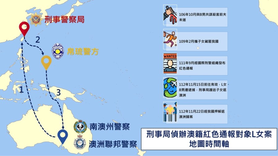 刑事局協助緝凶 澳洲女涉謀殺前夫攜兩子女藏台灣 200 cnews204231127a08
