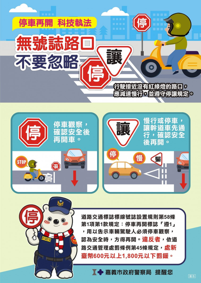 嘉義市警方提醒駕駛人,行經無號誌路口不要忽略「停車再開」/警方提供